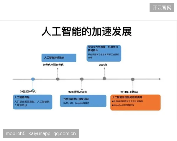 足球俱乐部引入AI助教引发争议：科技创新还是传统挑战？
